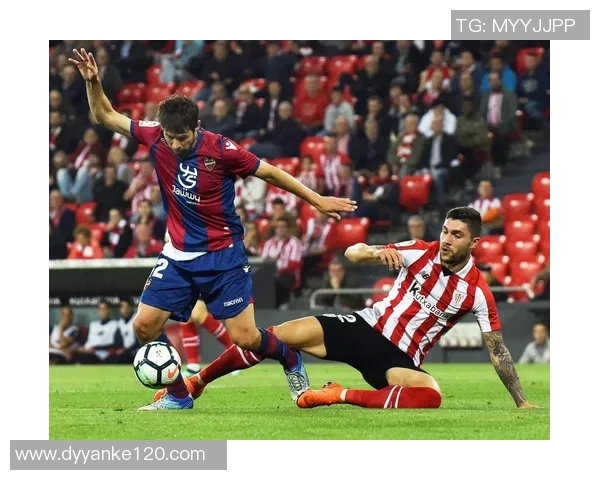 毕尔巴鄂竞技对阵莱万特的精彩比赛结果分析与回顾